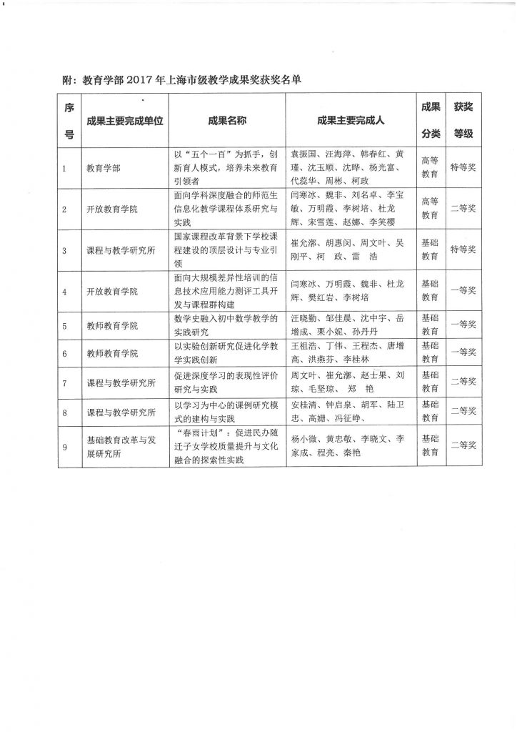 2018051401232160-724x1024